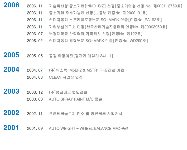 회사연혁