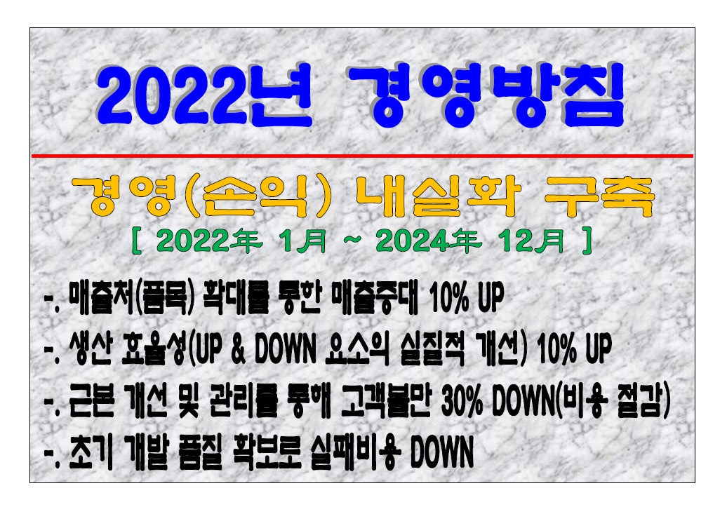 2022경영방침