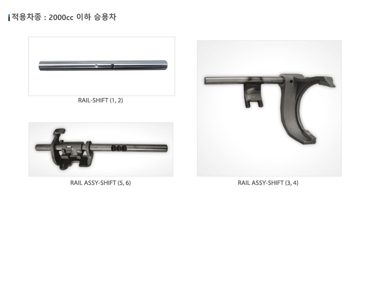 M6CF1 RAIL