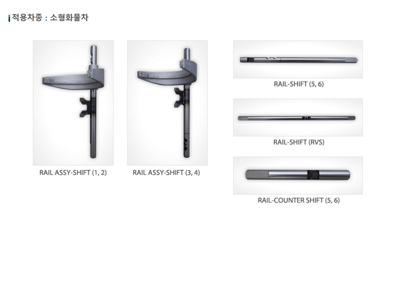 M6AR1 RAIL